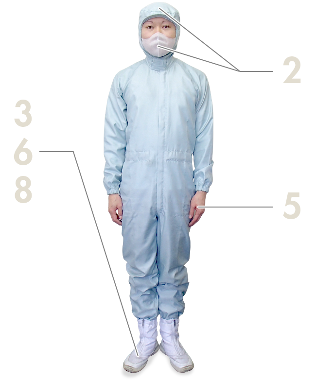 作業員のユニフォーム