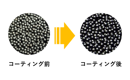 オウバクの輸入量および国内生産量の比較